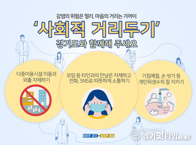 사회적 거리두기 모바일 자료 (사진=경기도)