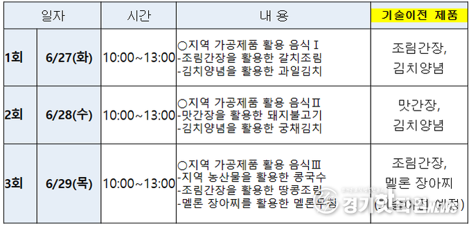 교육일정 표
