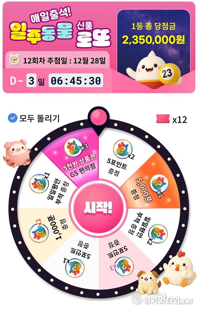 신통 운세, 일주동물 룰렛 이벤트