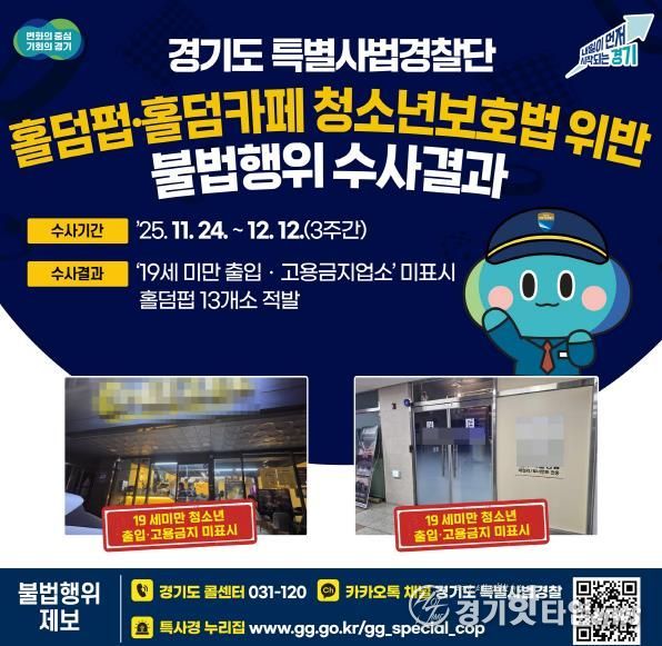 홀덤펍·홀덤카페 불법행위 수사결과(1).jpg 바로보기그래픽보도자료_홀덤펍·홀덤카페 불법행위 수사결과