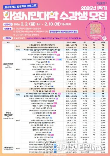 2026년 1학기 화성시민대학 수강생 모집 안내문