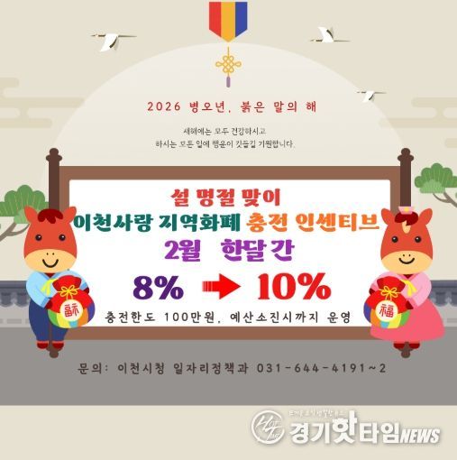 이천시, 설 명절 맞아 이천사랑지역화폐 충전 인센티브 10%로 상향