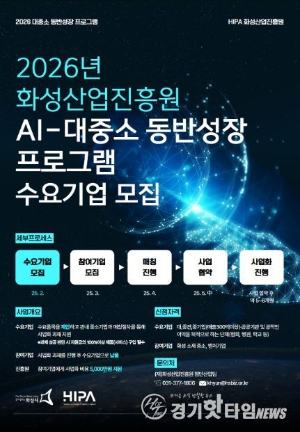 화성산업진흥원, ‘2026년 AI-대중소 동반성장 프로그램’ 수요기업 모집