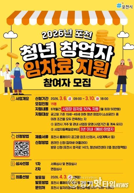 포천시, 2026년 청년 창업자 임차료 지원사업 참여자 내달 10일까지 모집