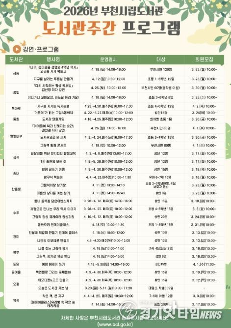 도서관주관 운영 프로그램 안내 이미지