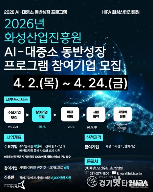 화성산업진흥원